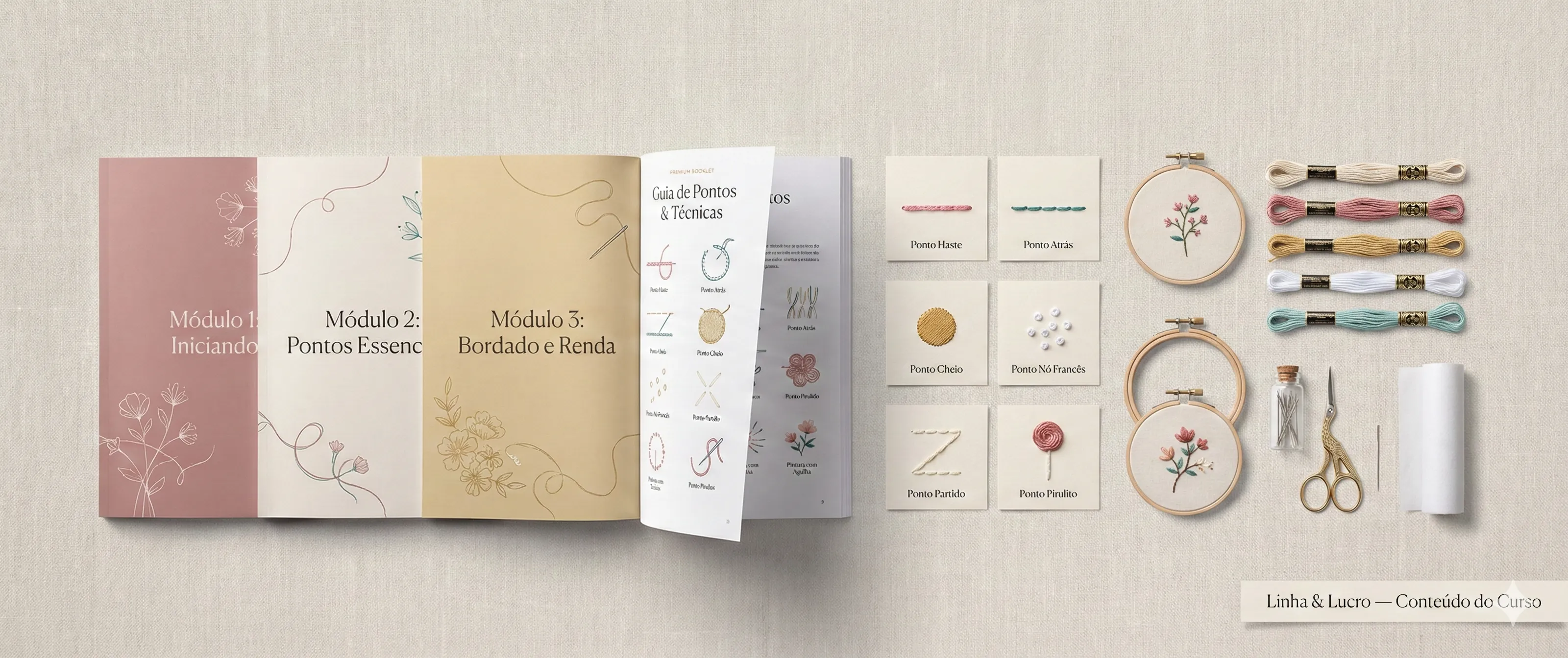 Mockup do Produto Linha & Lucro